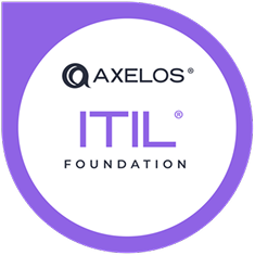 ITIL 4